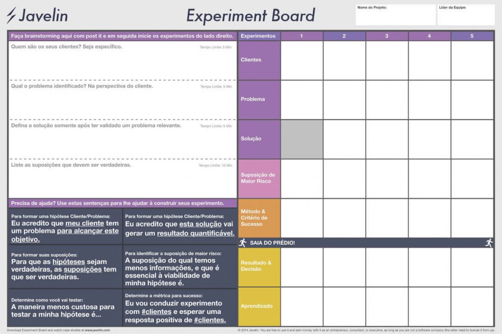 experiment board javelin rulez Experiment Board