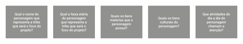design thinking canvas cards apoio 1 Design Thinking Canvas - Cards de apoio