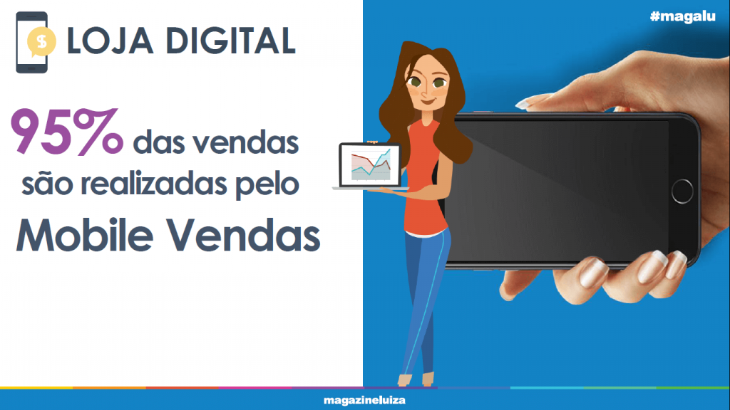 magazine luiza loja digital vendas mobile Magazine Luiza - Vendas mobile